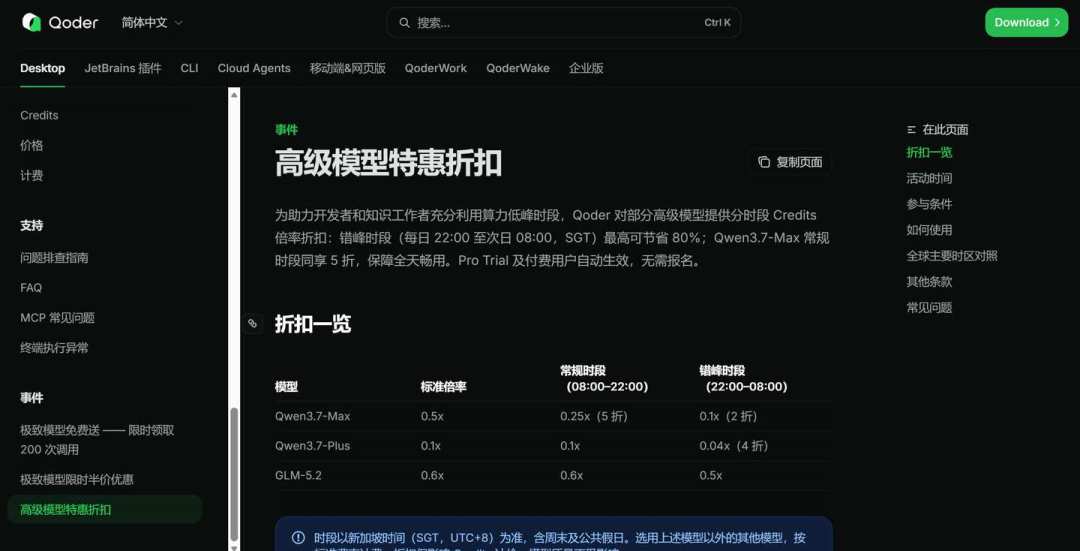 人下班了，AI在上班：超六成产出在下班后，这笔“AI夜班”的账（省钱、翻车、责任）我替你算完