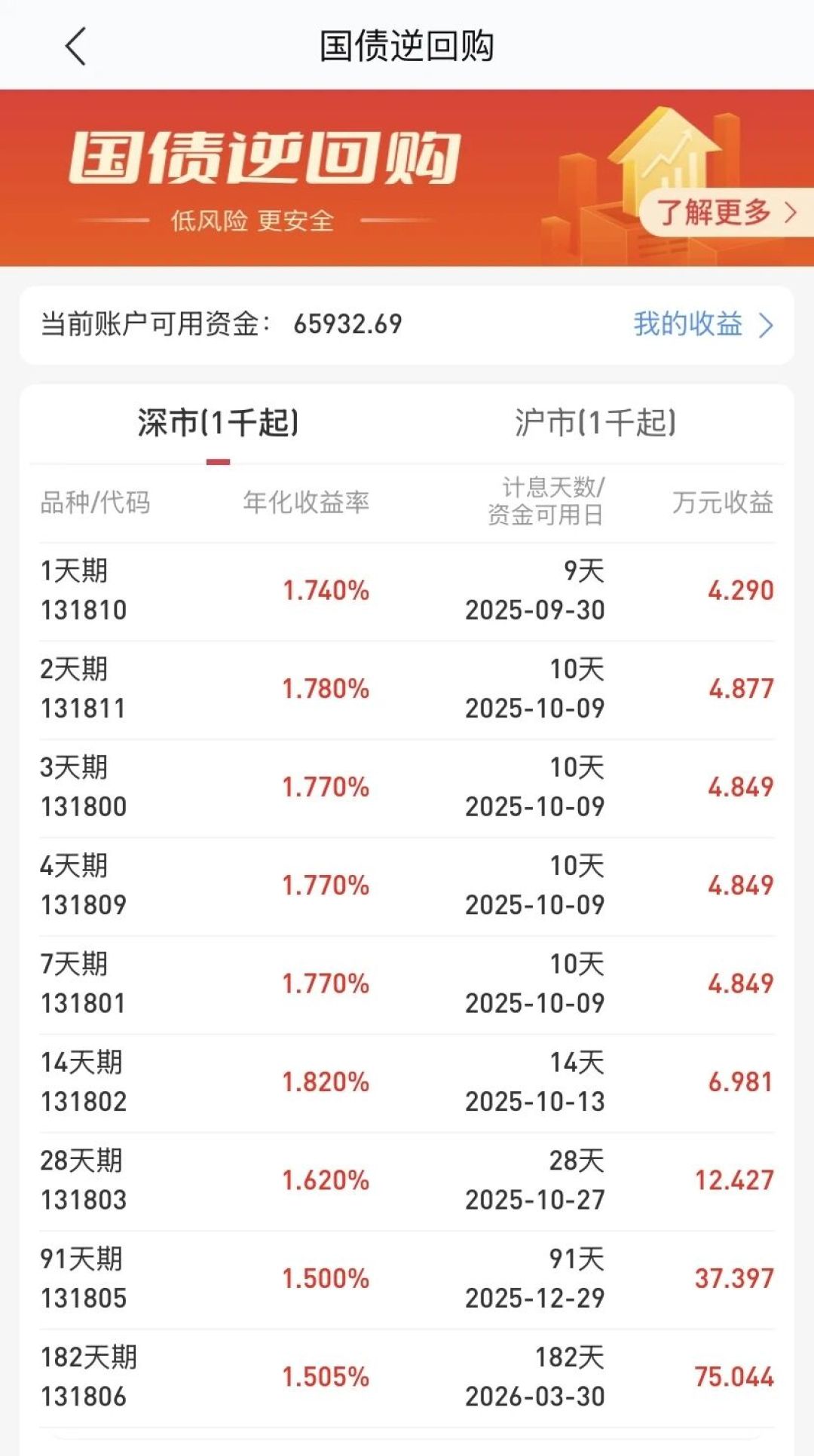 年年刷屏的