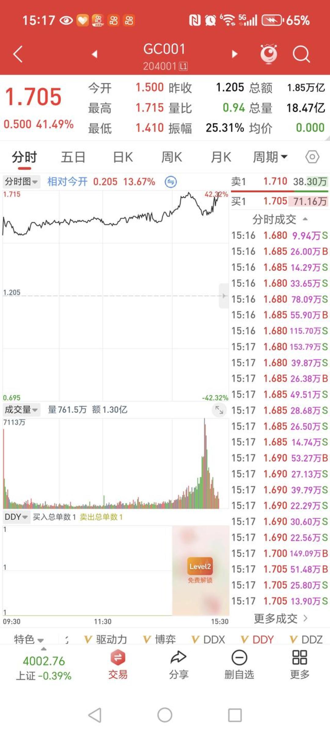 年年刷屏的