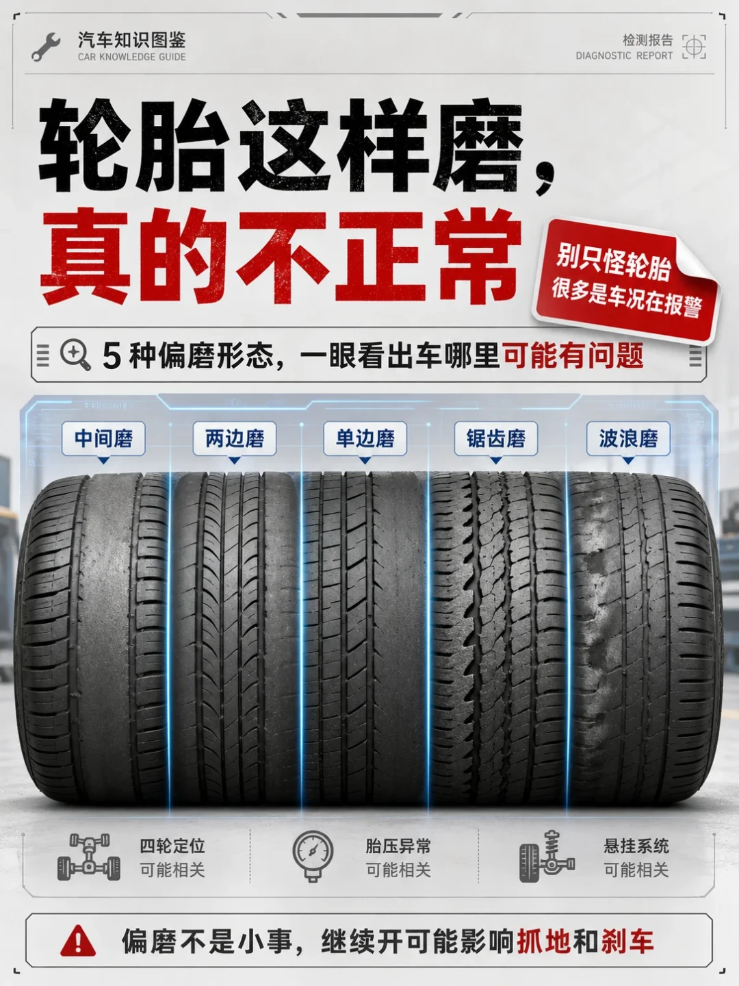 马牌轮胎磨偏了、嗡嗡响像飞机起飞：对完