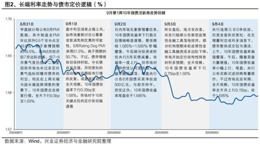 农银理财的财报出来了：净利降22%、规模跌回两万亿以下——