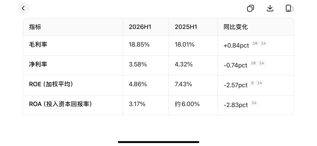 九部门《规划》把兼并重组写进白纸黑字那晚,比亚迪利润奖上了热搜:我把魏建军477天前的恒大论原话、李云飞的回击和两家上半年的账本逐条对完