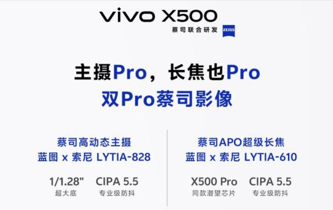 双2亿扎堆、老款反涨2300:这个9月的影像旗舰大乱斗,拍照党该不该等?
