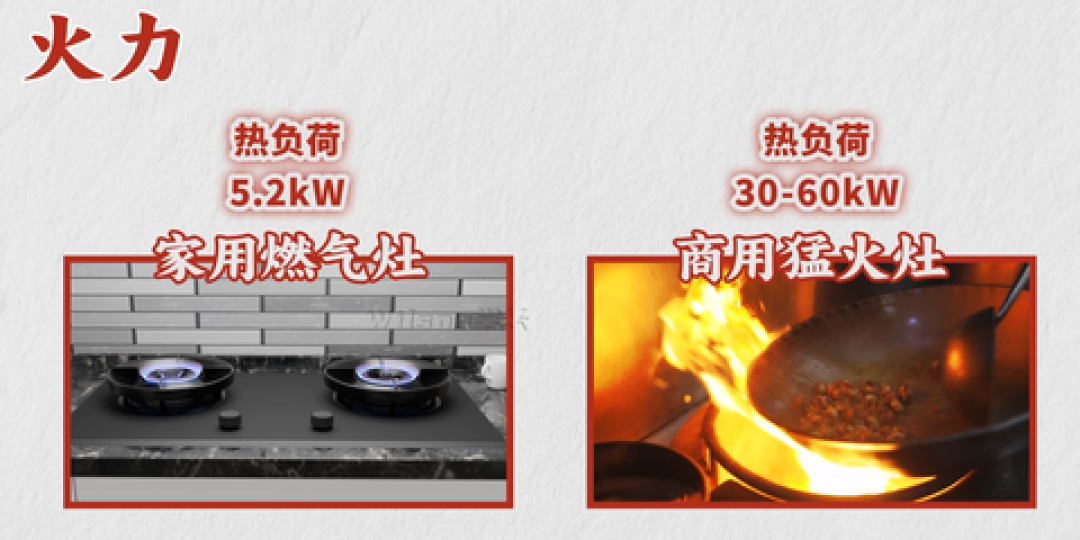 都在喊