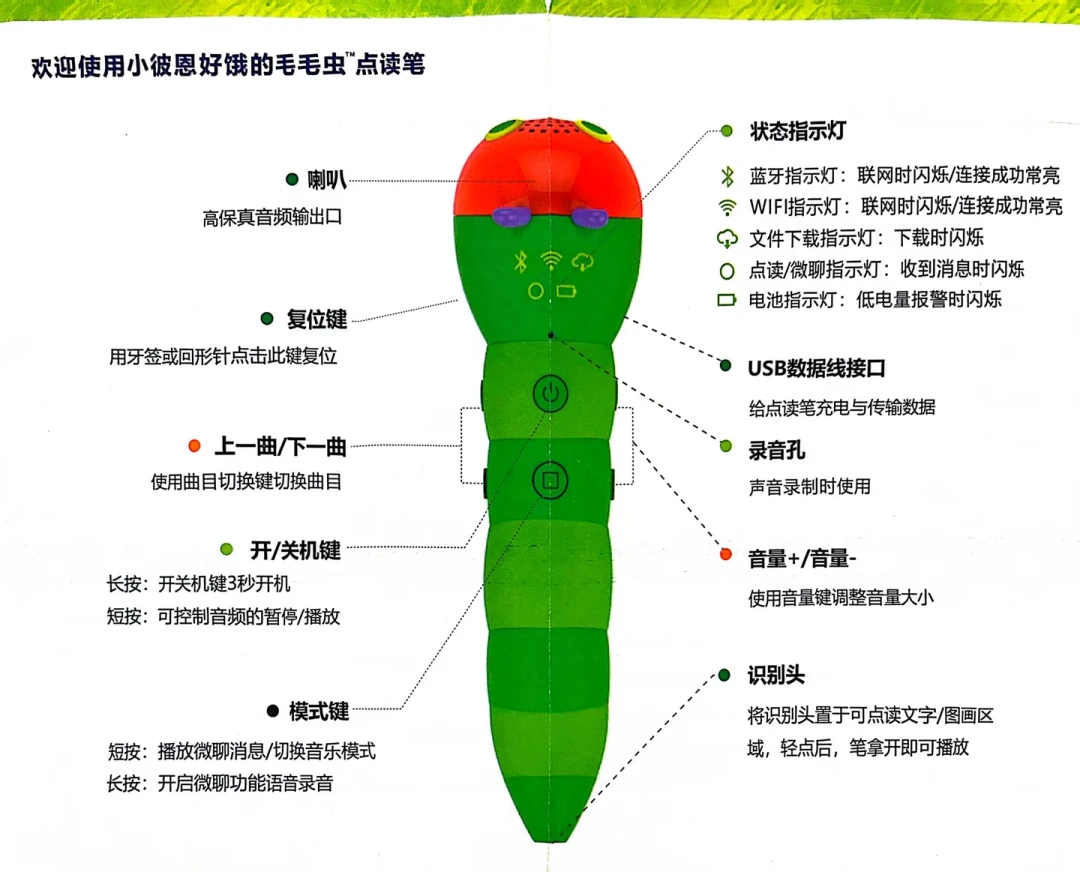 不翼而飞的阅读币有了