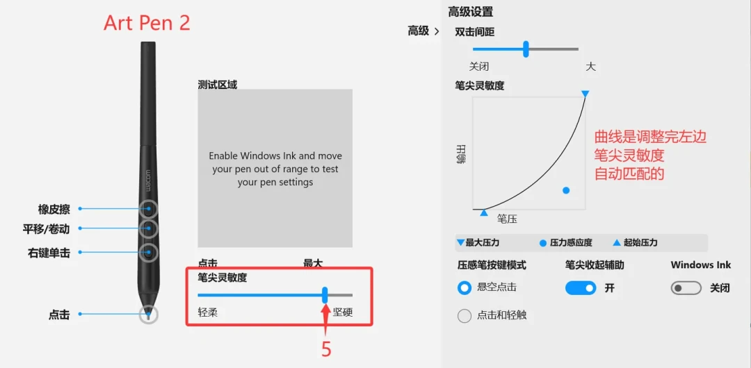千分一与Wacom和解落地:2026年了,“数位板闭眼买Wacom”还是好话术吗?