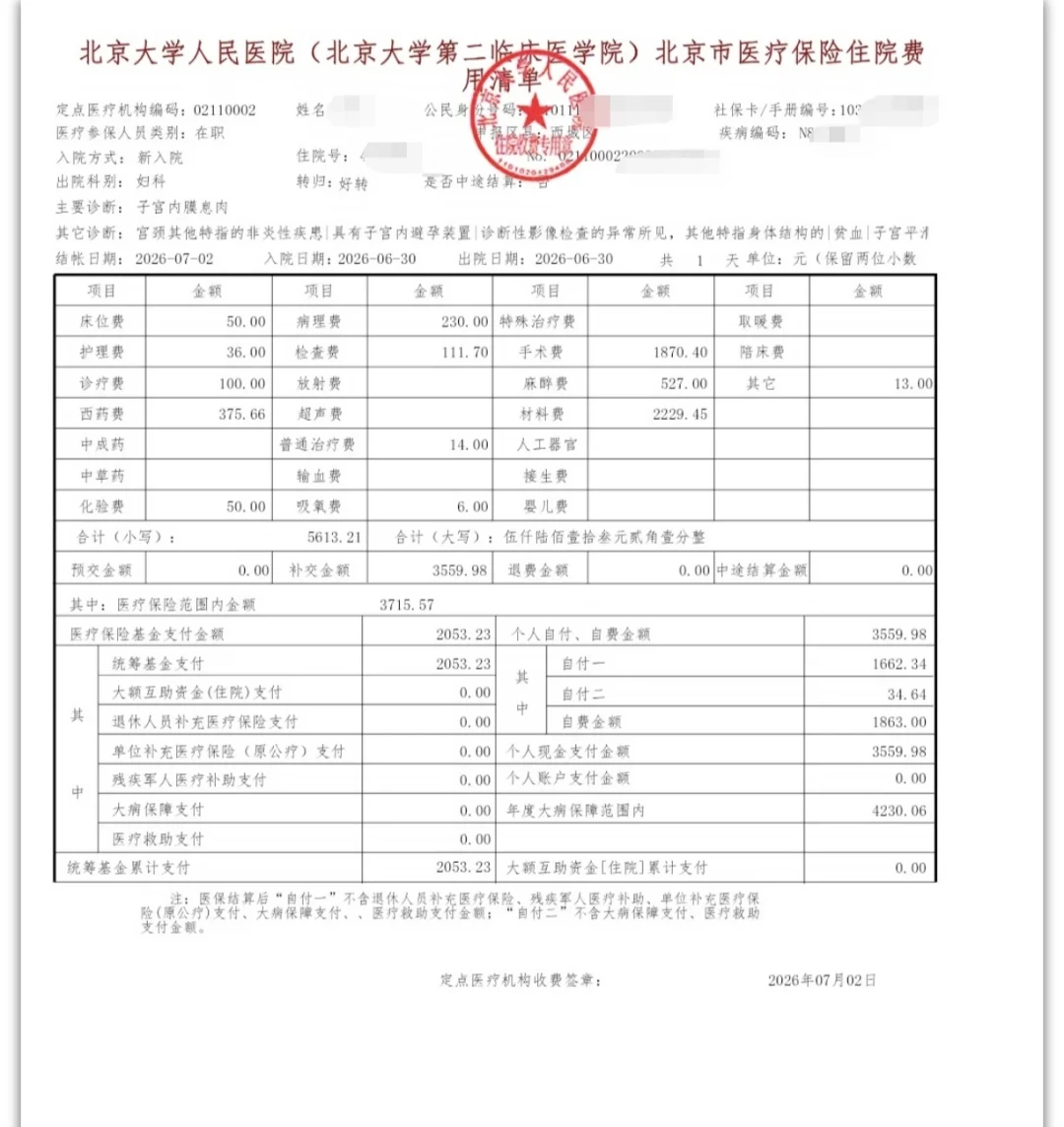 曼月乐成了“获30亿欧元投资”的业务之后:1400到2700元账单的“最贵的环”,上环前先把这4条线分清