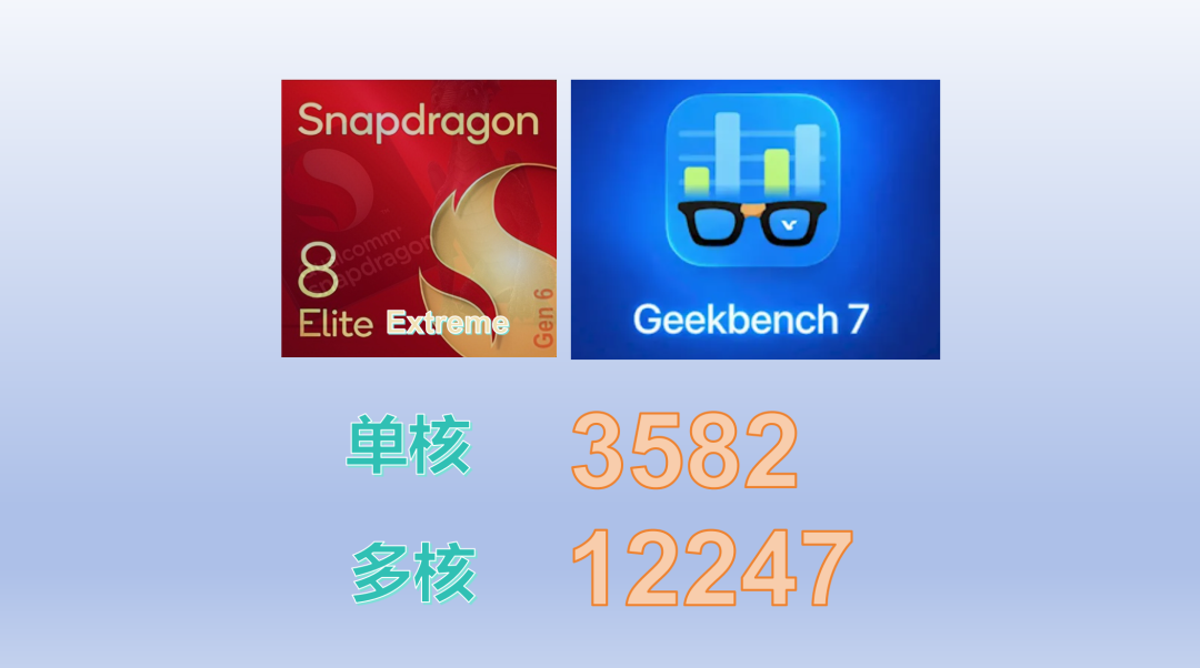 A20Pro两套跑分口径吵翻天，飘哥先放话“效率非常高”：今晚8点iPhone 18 Pro预约，谁该等云飞那条曲线？