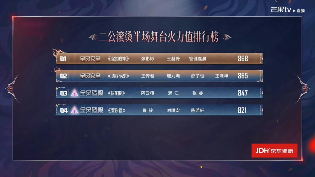骏哥领先100万票,初舞台现场却只有772票:曹骏回坑粉攒票all in前,先算清这套