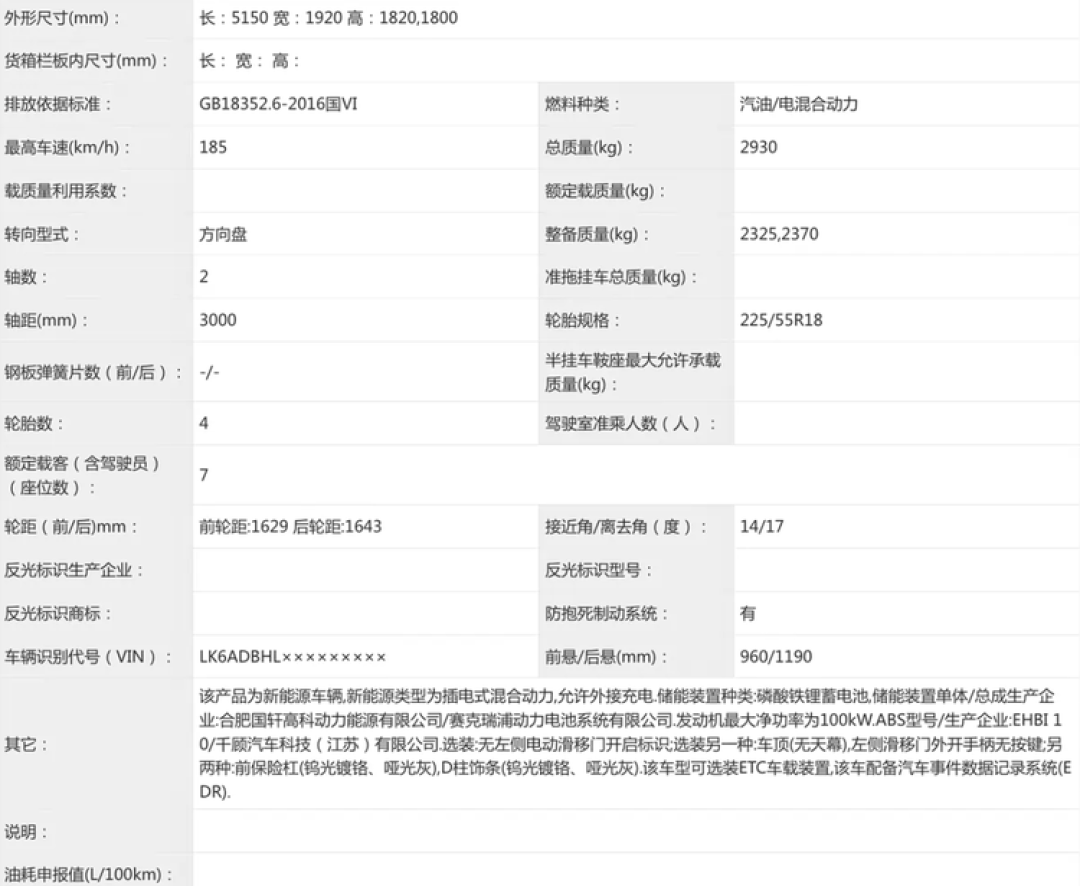 星光M上市倒计时：销售私信里的12.98万、申报单里的四个矛盾点，和一场400+评论的