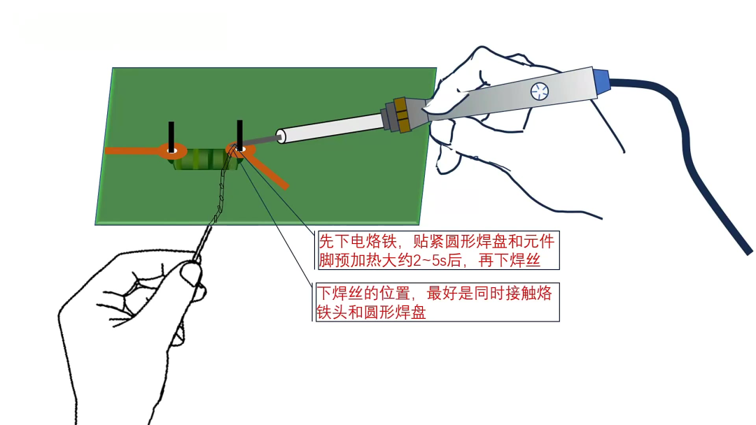 锉刀锉、柠檬泡、锅底清洁剂：烙铁头“抢救偏方”大洗牌，先看清你那头是镀层还是纯铜