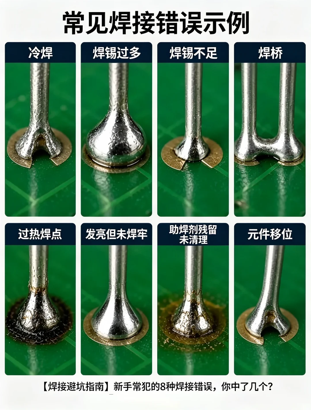 焊锡150元一卷、STM32翻倍等30周:这轮元器件涨价,DIY工作台囤还是等?
