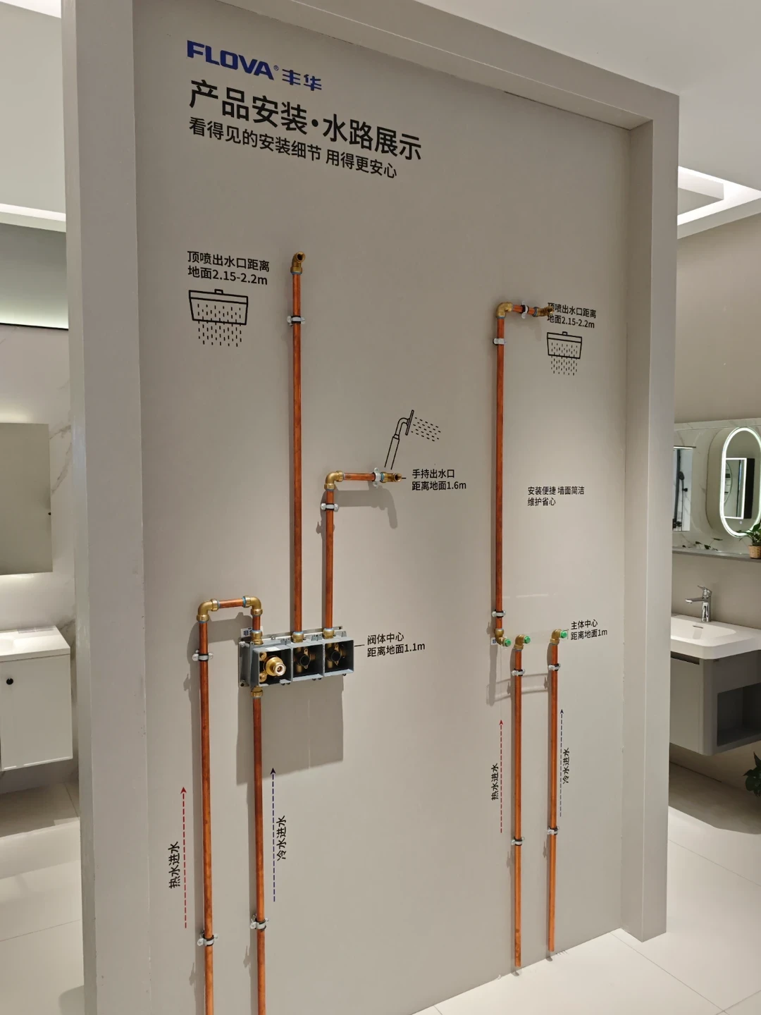 暗装花洒成败在封墙前:先删掉模板帖里的“成功下车”,再核3mm、60-70mm、15cm这三个数