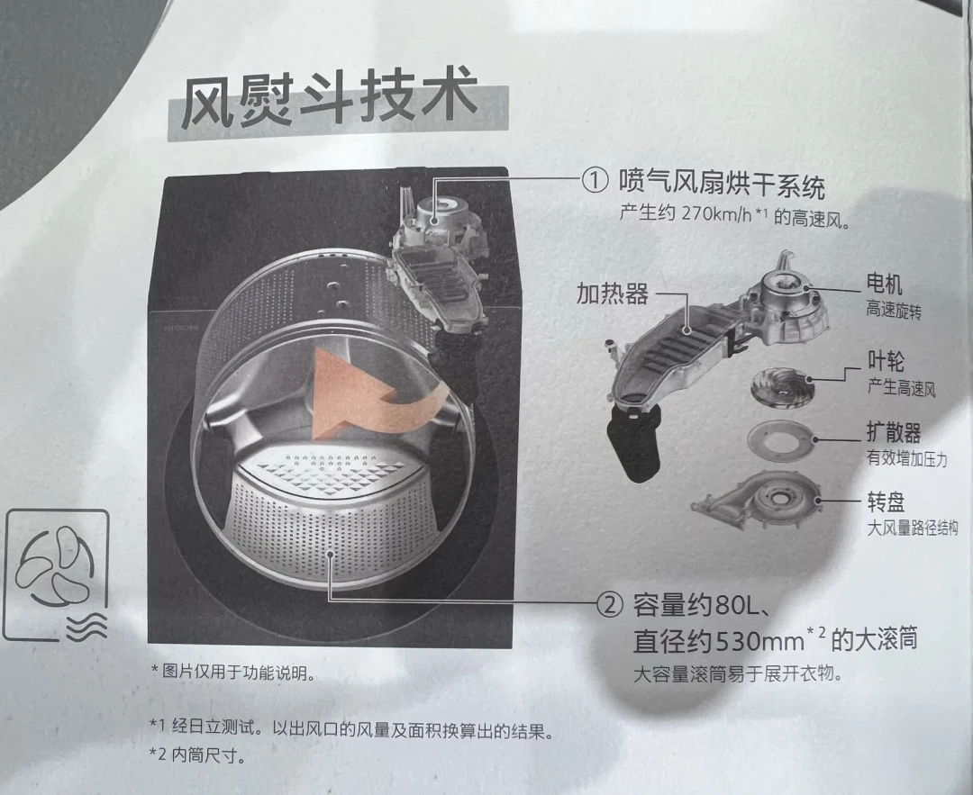 日立轻岚的30多篇帖子没人报价,