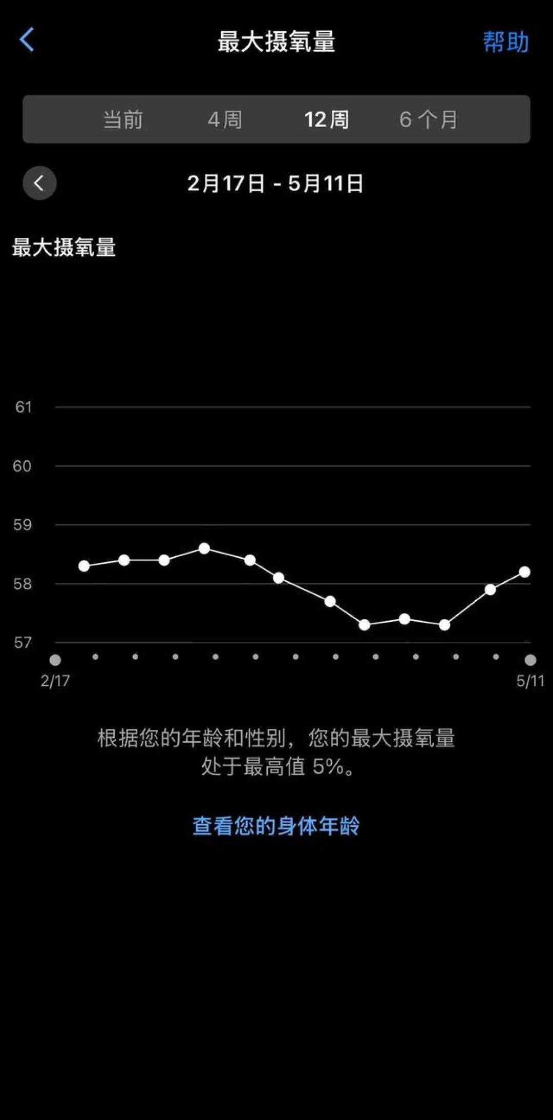 最大摄氧量涨了2个点,5公里配速却没快:秋赛马季,先把表上这个估算数对一遍账