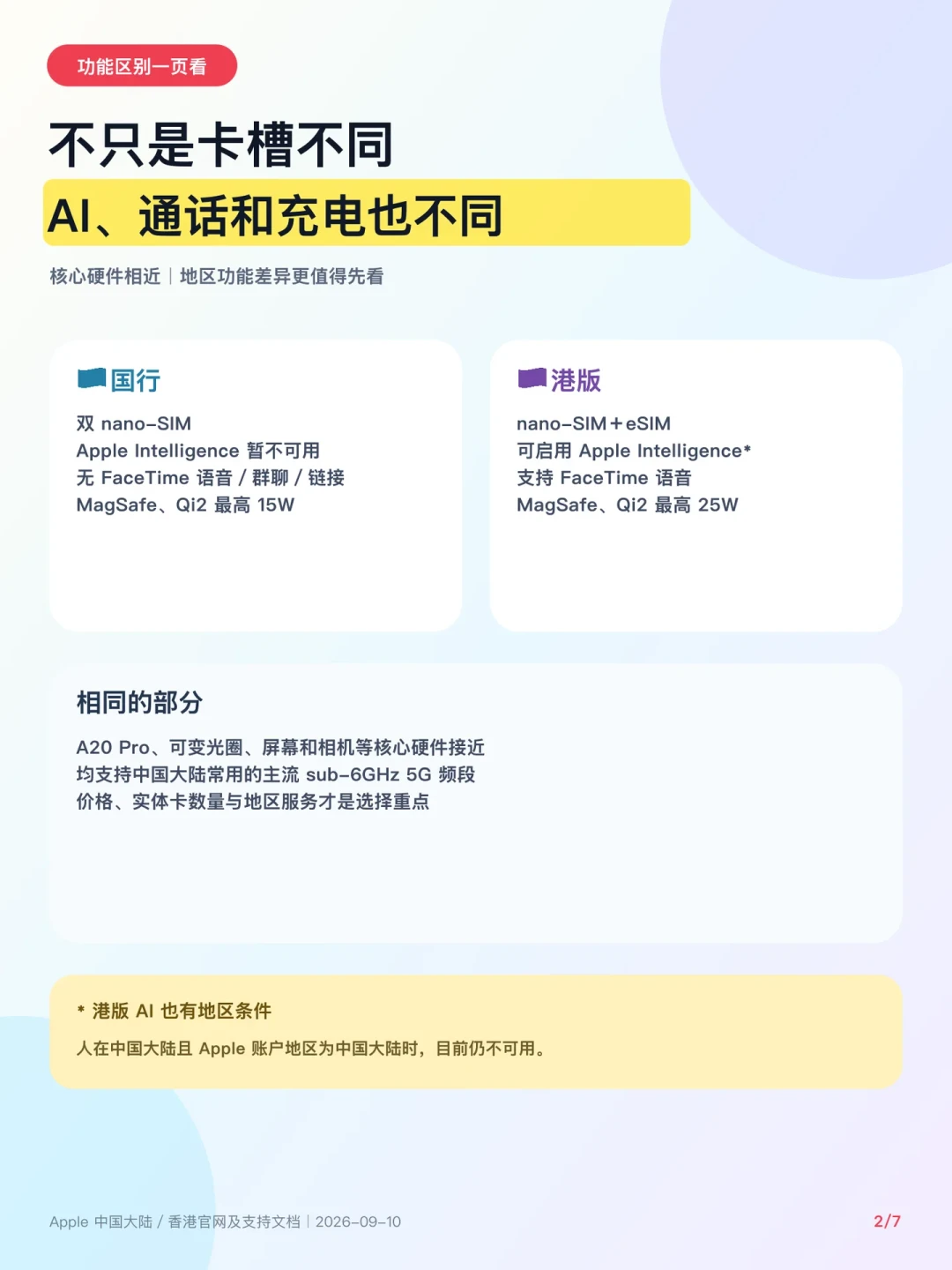 iPhone 18预售秒没,港版官网成第二战场:翻了8篇Visa支付实测帖和83条评论,结账页的5道坎、在跑的4个返现和Duo最大的坑,一次说清