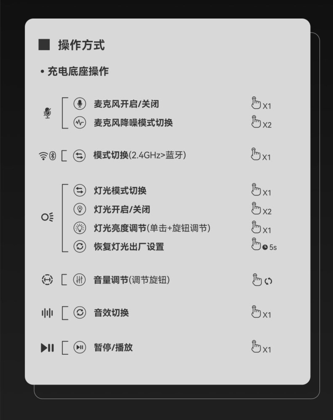 战神Ultra首发499、G5Max底座版599要9.16上桌:我把漫步者电竞这3周的新品、官方口径、实付价和评论区真实提问拆开对完,谁冲、谁等、谁别交底座税