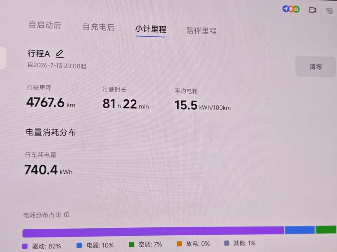 国庆开纯电车走318进藏,到底行不行?