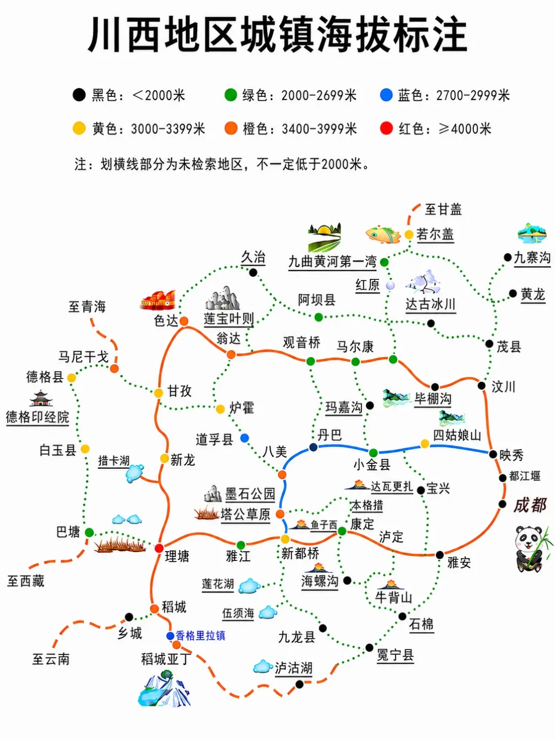 睡在3600还是睡在4200，比体质更决定你高不高反：第一次上高原的「夜宿海拔曲线」，对完20个城镇实测海拔和刚返程的案例