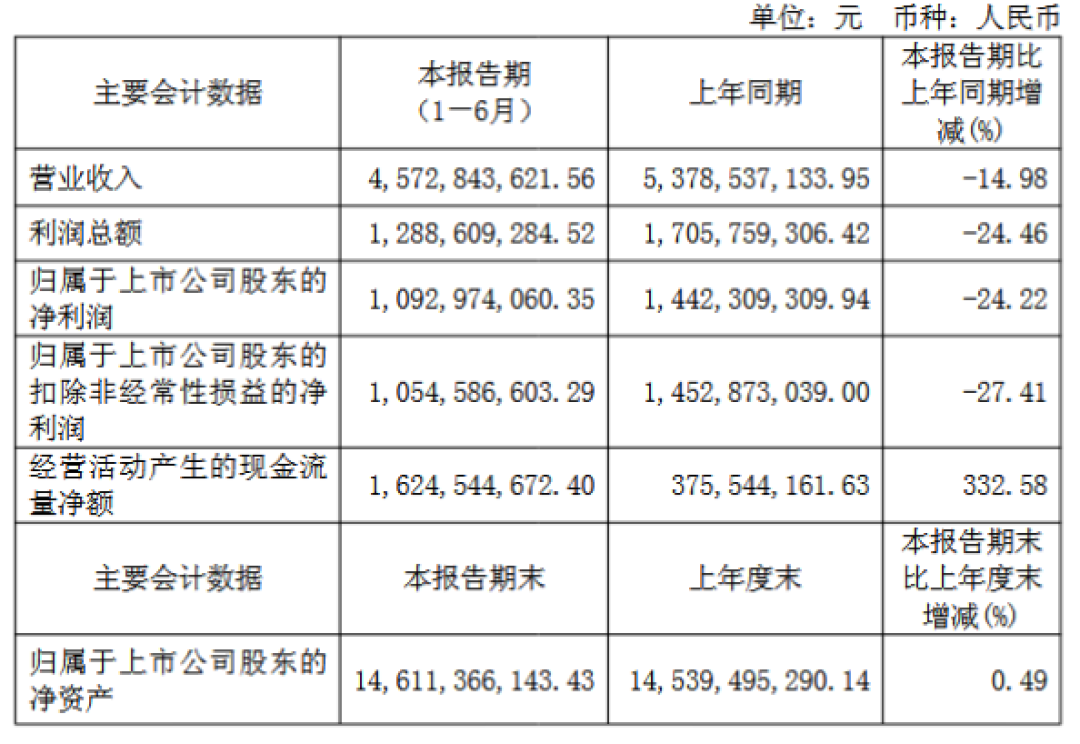 760元片仔癀的门店宣传册治到