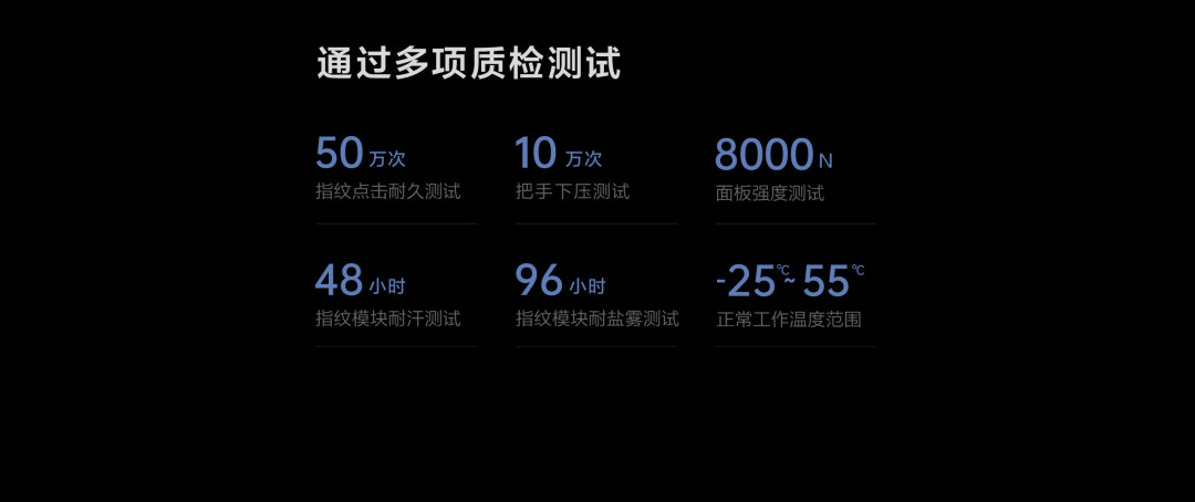 App显示“已上锁”,门外一推就开:智能锁这波“反向罢工”,先做这4项自检