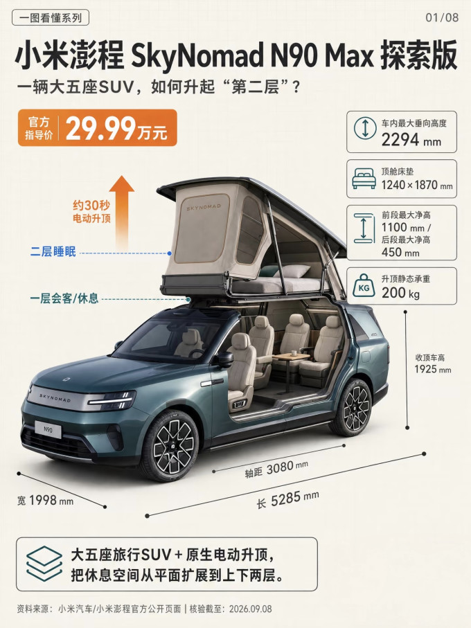 小米汽车新能源车