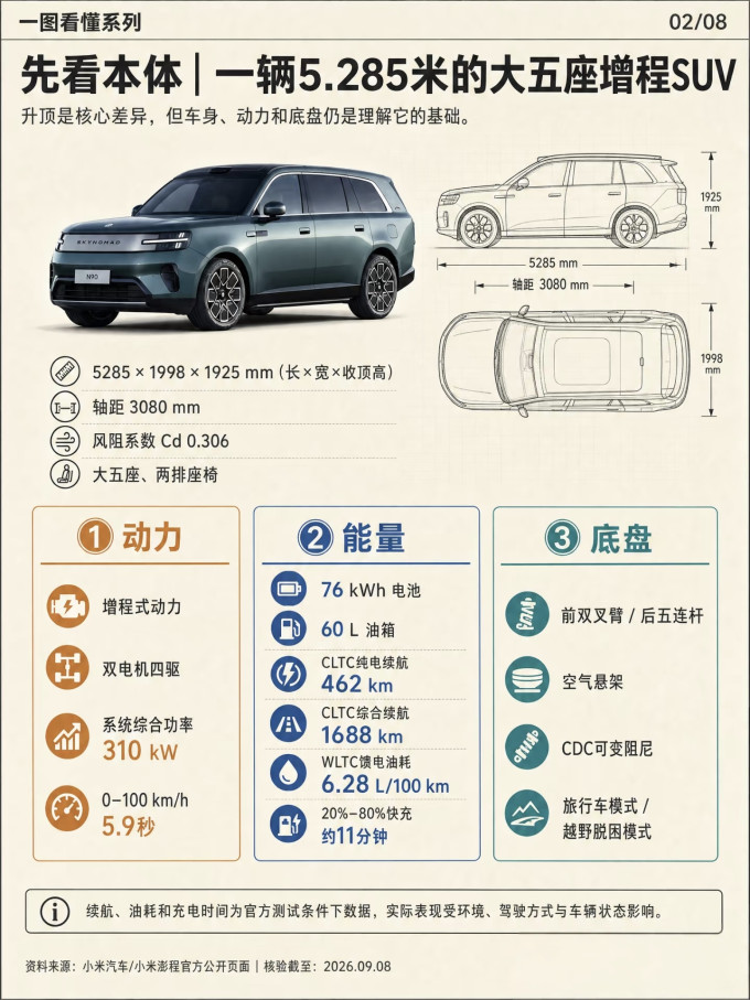 小米汽车新能源车