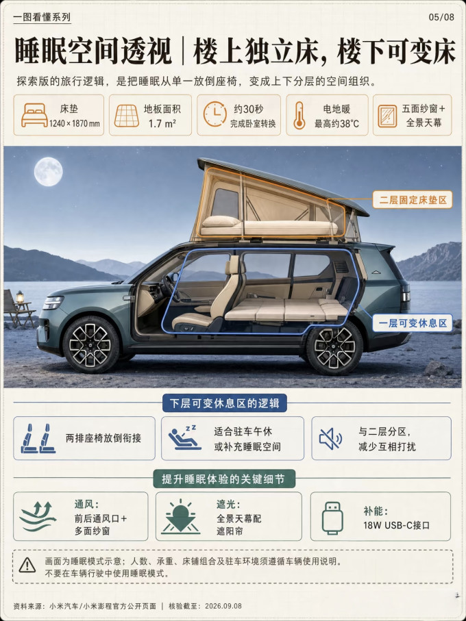 小米汽车新能源车