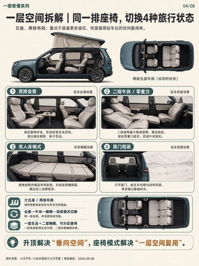 小米汽车新能源车