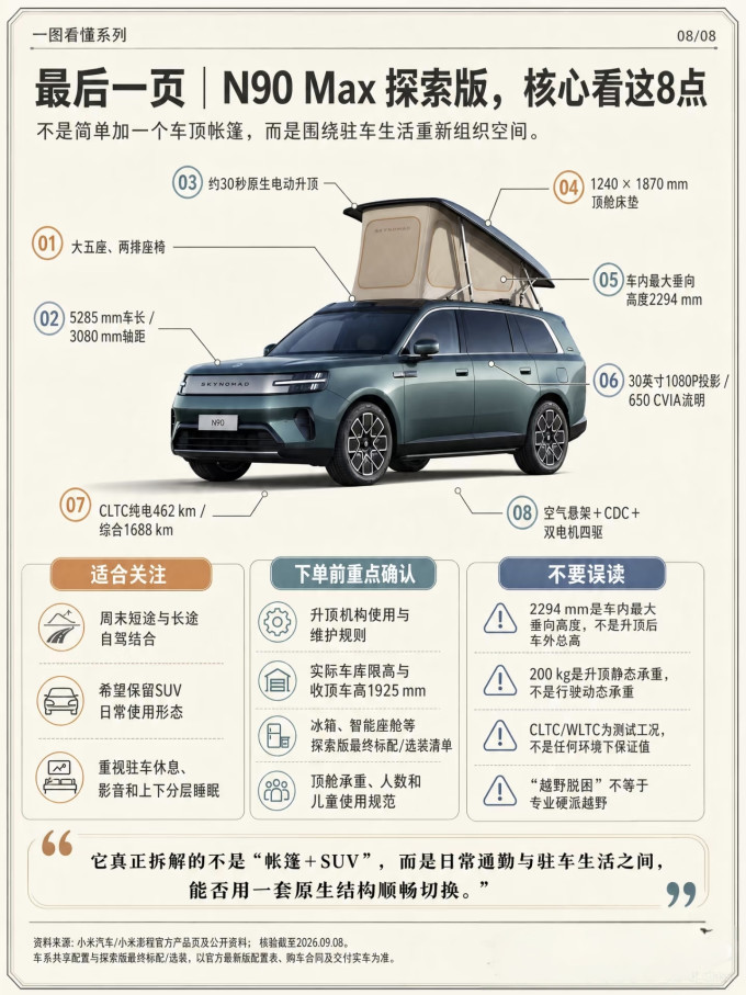 小米汽车新能源车
