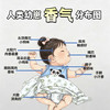 🤣幼崽香气图太扎心！平价老母亲20元搞定重口味褶皱区！