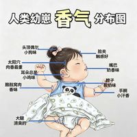 🤣幼崽香气图太扎心！平价老母亲20元搞定重口味褶皱区！