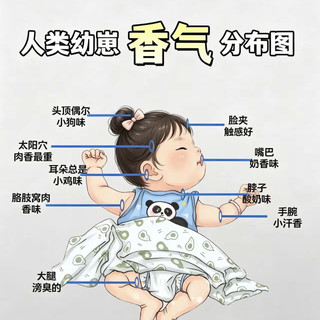 🤣幼崽香气图太扎心!平价老母亲20元搞定重口味褶皱区!