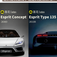 莲花Esprit跑车要回归了？