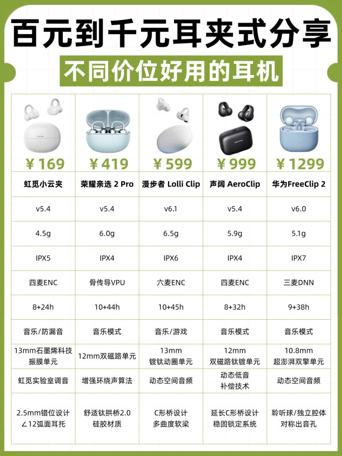 耳机