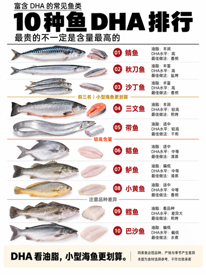 海鲜水产