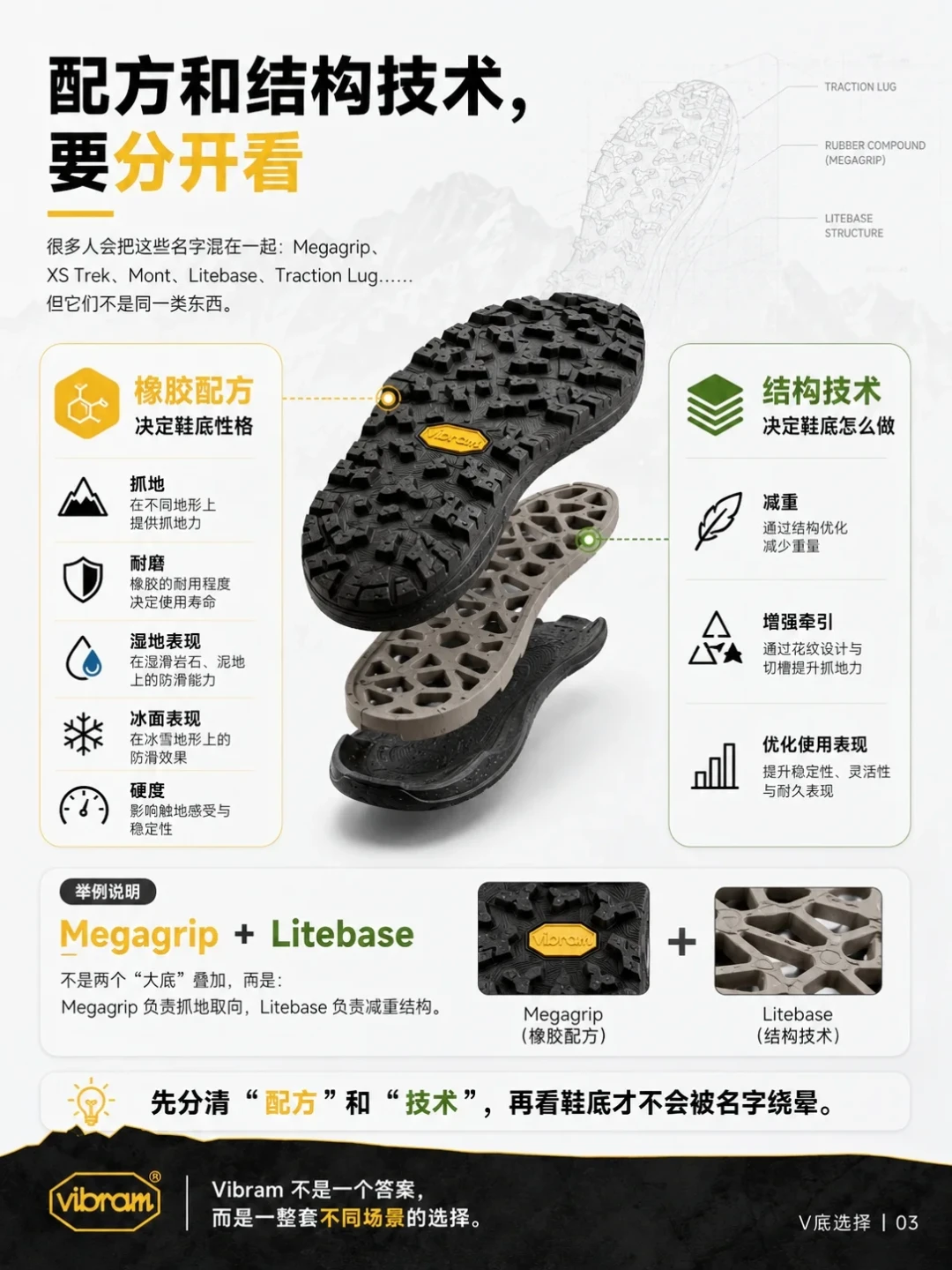 国庆前第一双越野跑鞋：别急着找V底，先看大底的配方和齿花