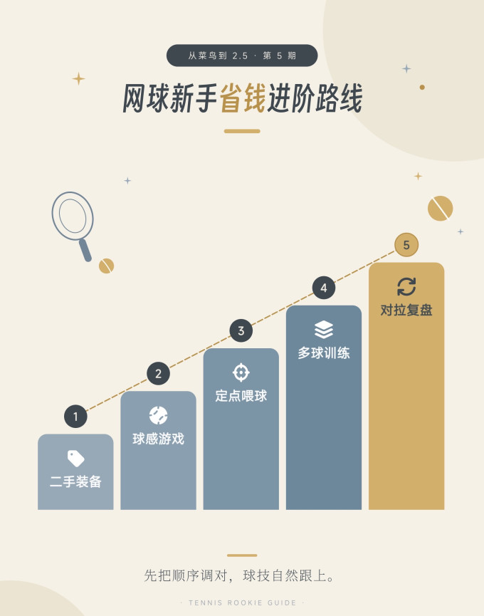 天龙网球
