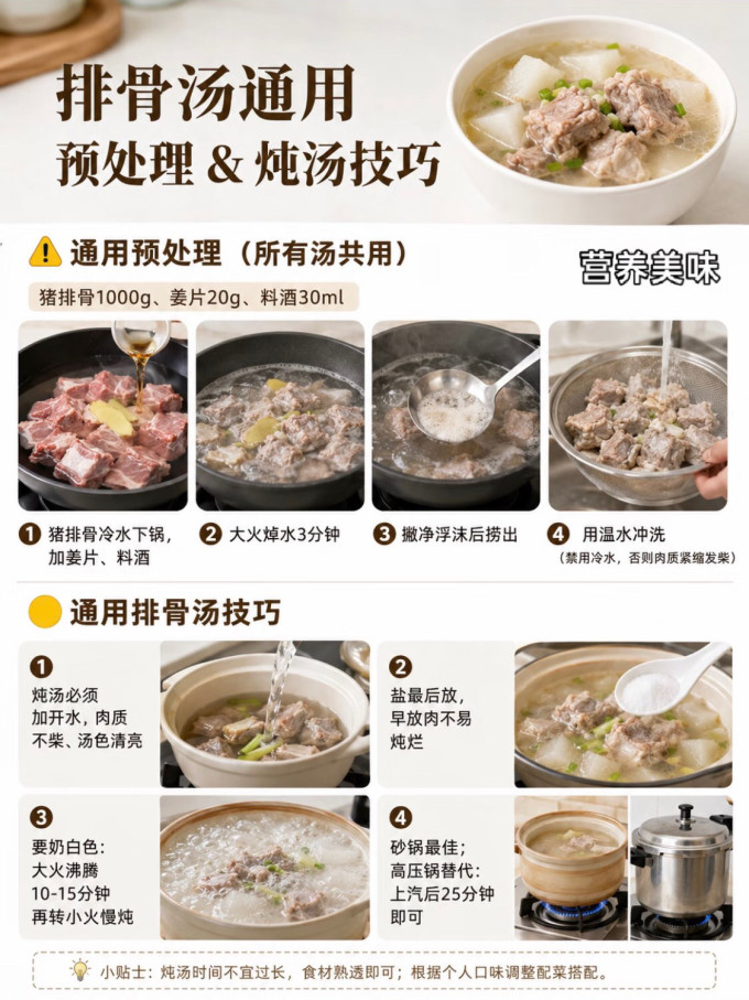 禽蛋肉类