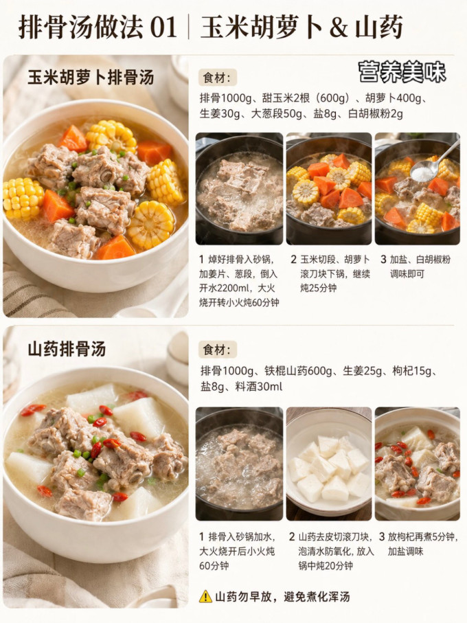 禽蛋肉类