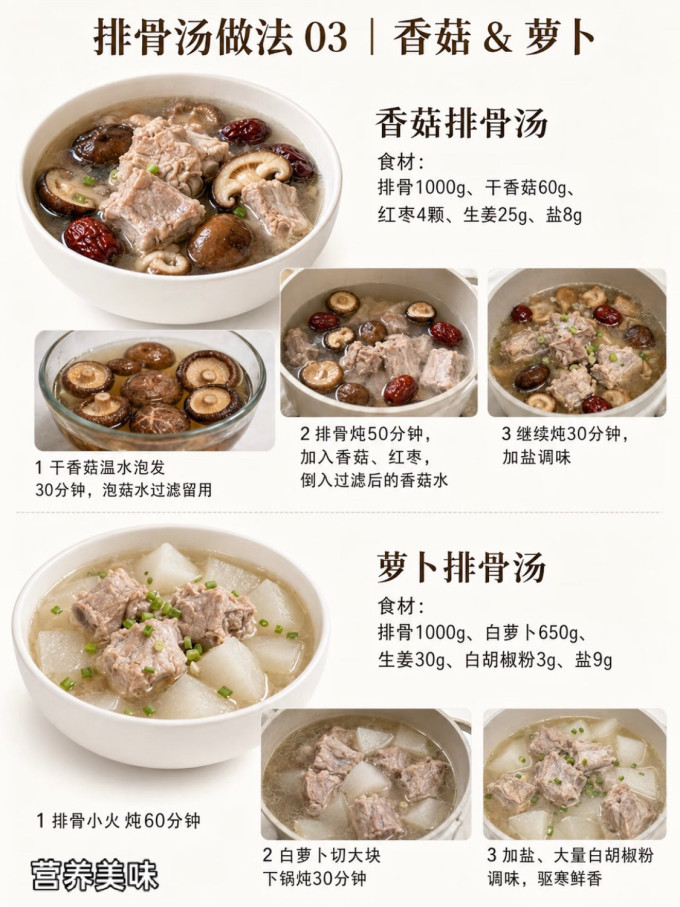 禽蛋肉类
