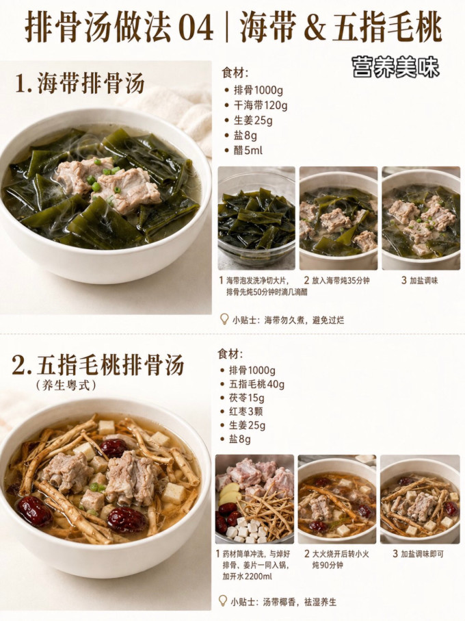 禽蛋肉类