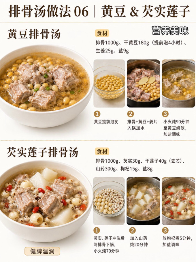 禽蛋肉类