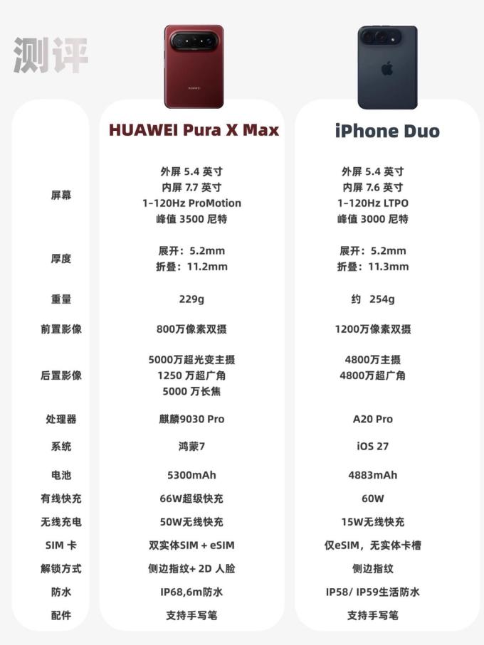 华为手机
