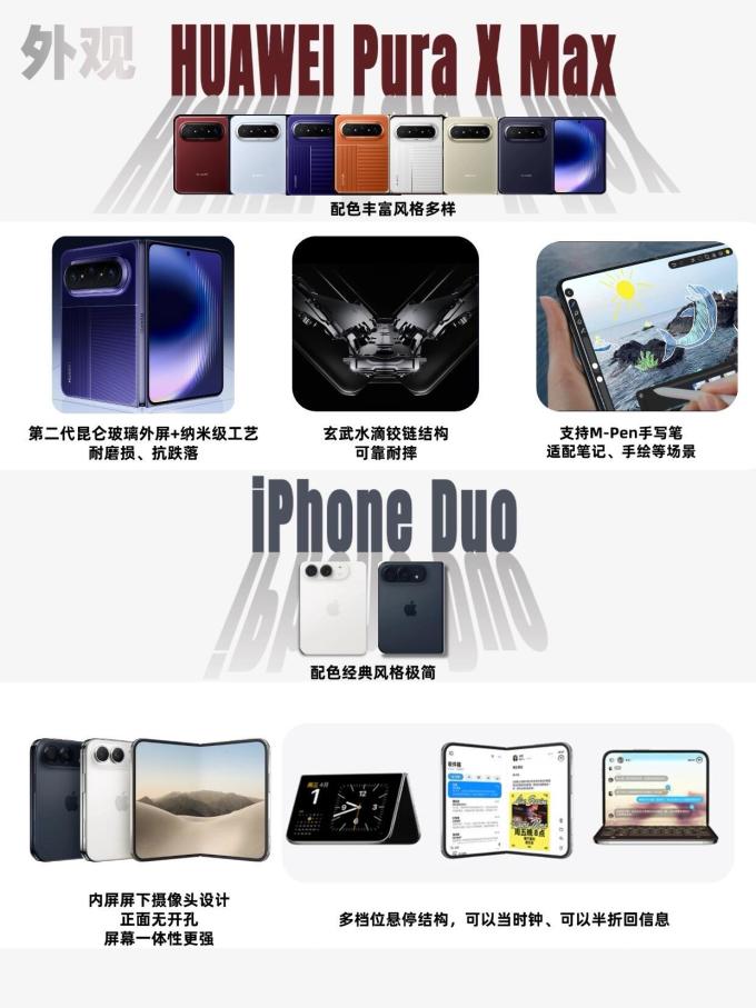 华为手机
