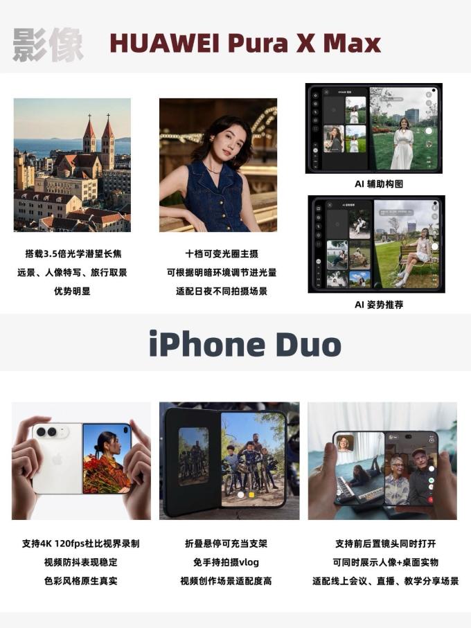 华为手机