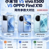安卓旗舰大乱斗｜小米18、vivo X500、OPPO Find X10横向对比