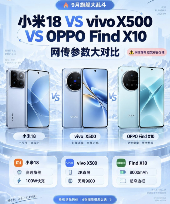 小米手机