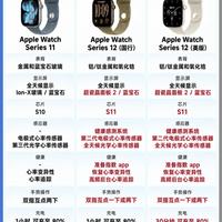 Apple Watch S12和S11有什么区别？一篇速通