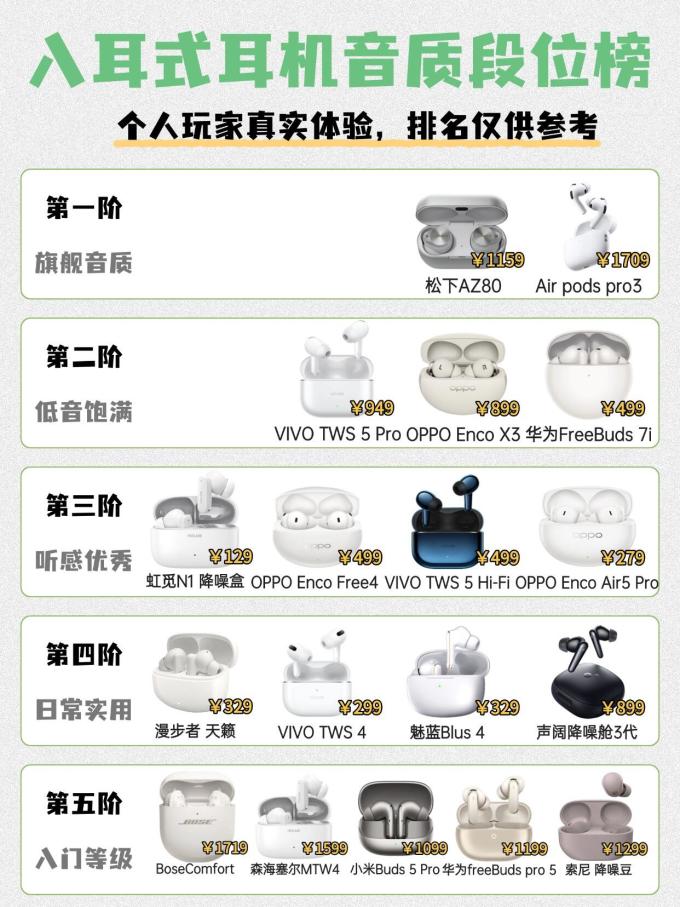 华为耳机